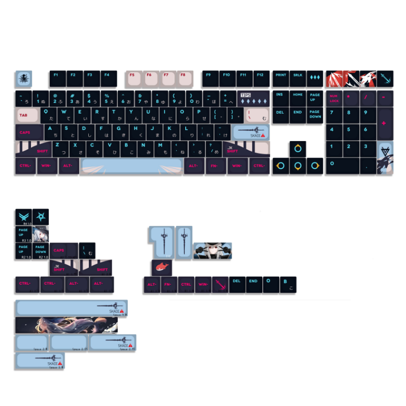 142 klucze/zestaw PBT Keycap j – Gaming Keyboard Ergonomics recenzja i cena