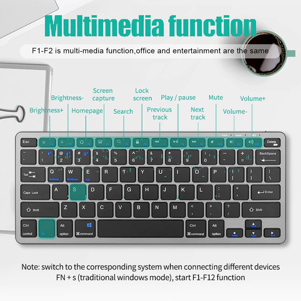 Bezprzewodowy zestaw klawiatur – Gaming Keyboard Mouse And Headset Combo recenzja i cena