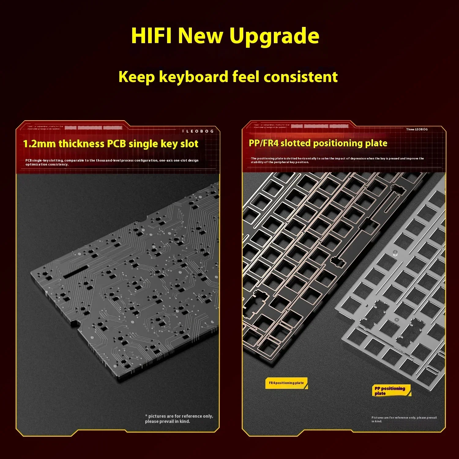 Nowe kolory LEOBOG Hi75 HI75C  – Gaming Keyboard Mini Mechanical recenzja i cena