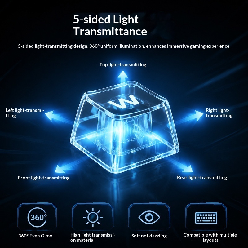 Przezroczyste podświetlane kla – Keyboard Gaming Transparent recenzja i cena
