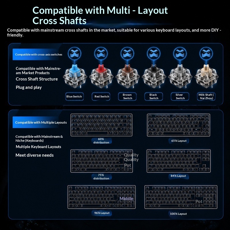 Przezroczyste podświetlane kla – Keyboard Gaming Transparent recenzja i cena