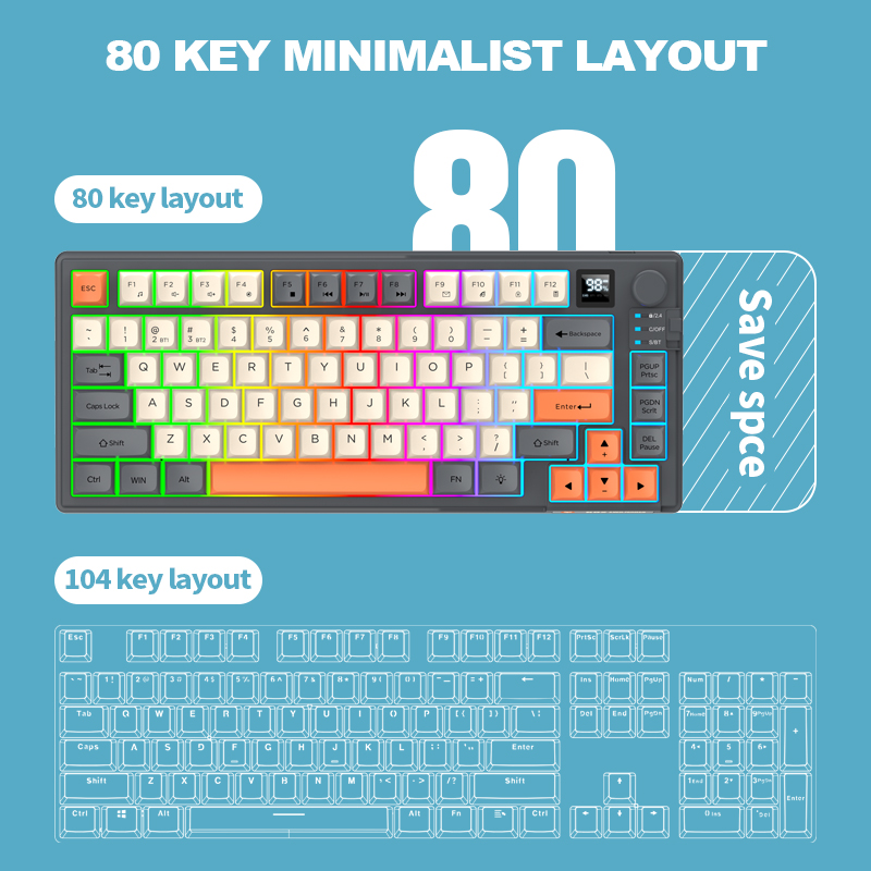 Zestaw klawiatury i myszy USB  – Keyboard Gaming Transparent recenzja i cena