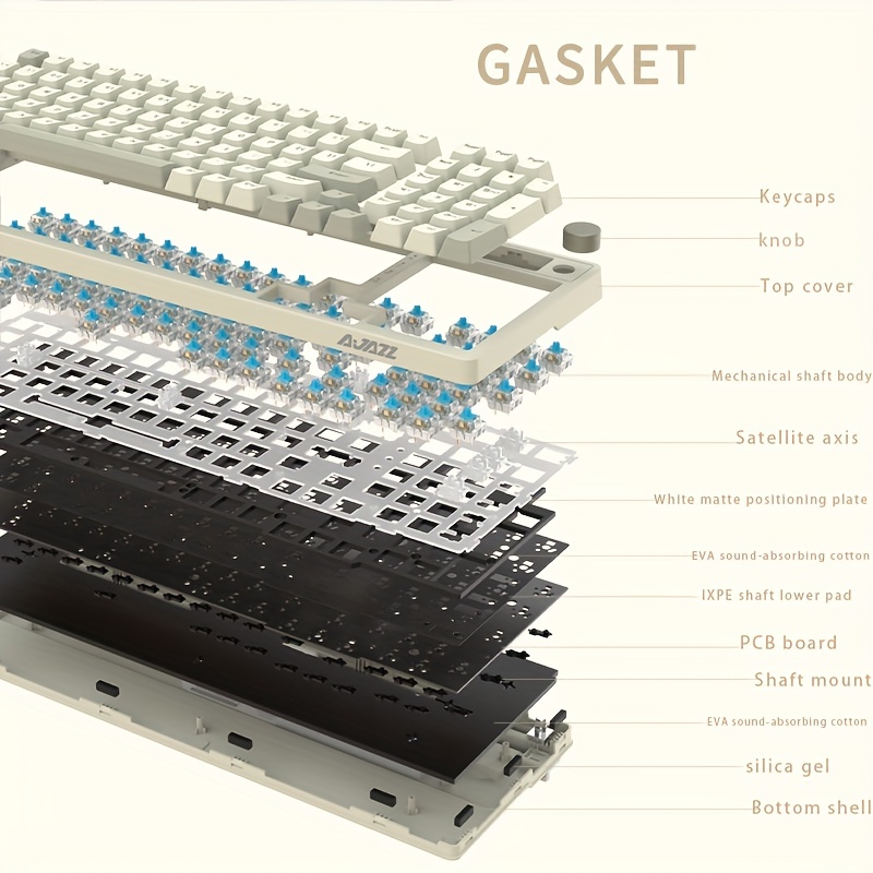 AJAZZ AK992 Retro Przewodowa K – Gaming Keyboard Thocky recenzja i cena