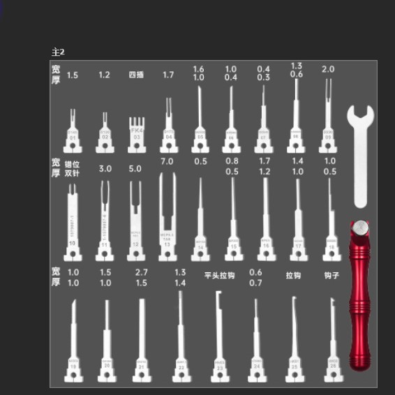 27-częściowy zestaw narzędzi d – Aviator Connector Kit recenzja i cena