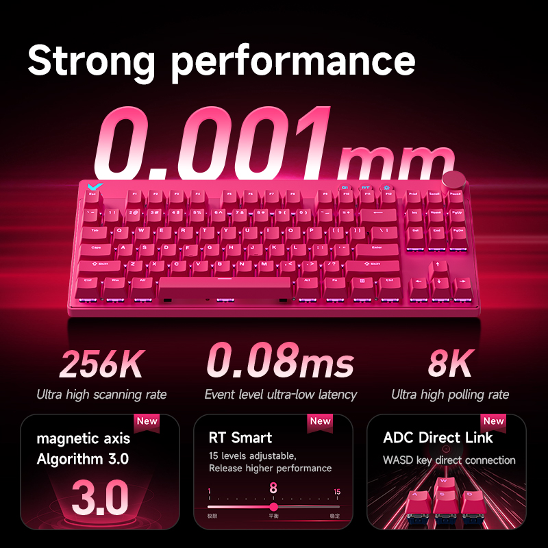 Mchose Mix87 Magnetyczna Klawi – Gaming Keyboard Thocky recenzja i cena