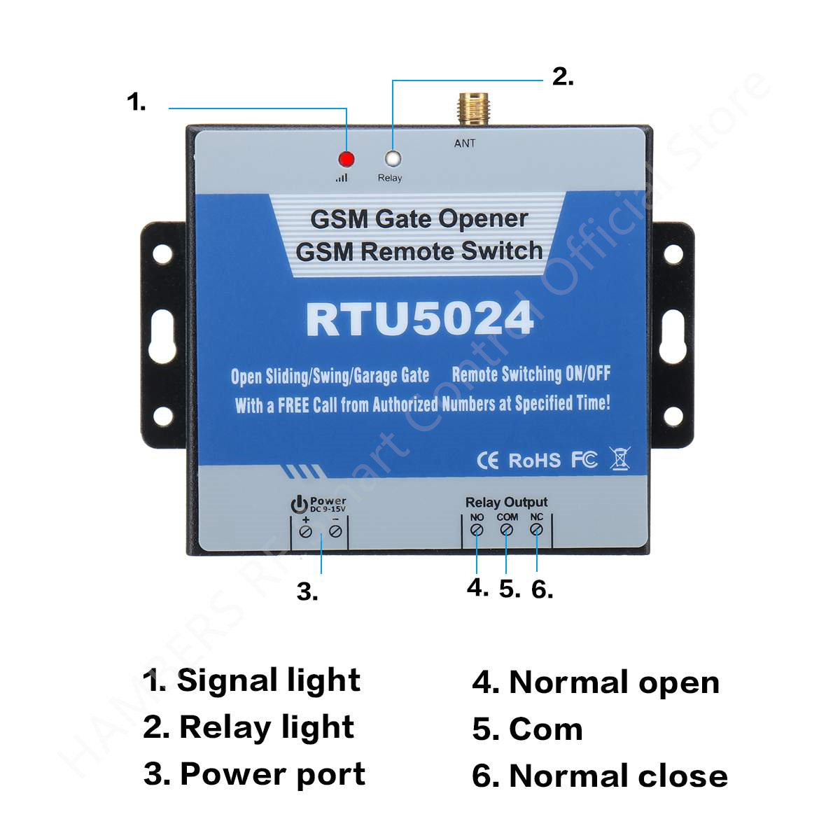 RTU5024 GSM Przekaźnik do otwi – Switch Opener Tool recenzja i cena