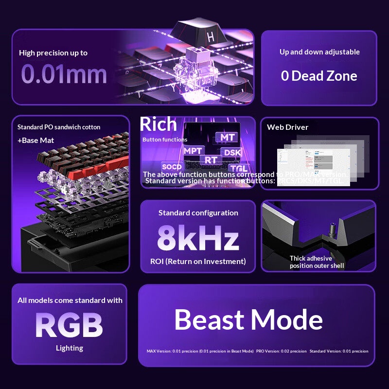 Klawiatura mechaniczna Aula Wi – Keyboard Gaming Transparent recenzja i cena